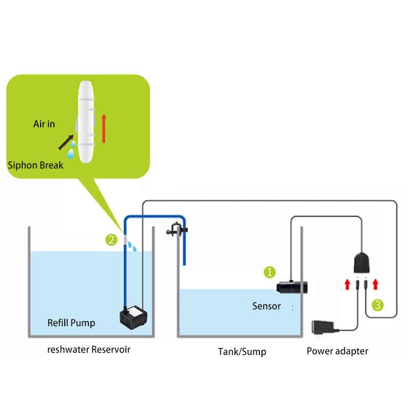 Jecod Jebao Jebato-150 Smart Aquarium ATO Refill System - view 3