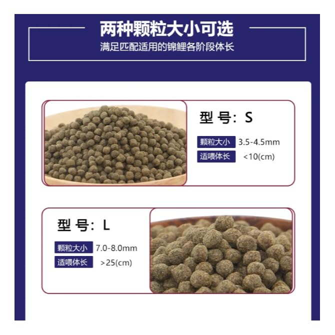 Aqua Master Koi Staple Fish Food Small Pellet, 11-Pound - view 4