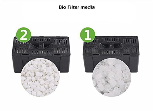 CNZ All-in One Pond Filter System with 13W UV Sterilizer 660 GPH Pump Fountain Kits - view 5