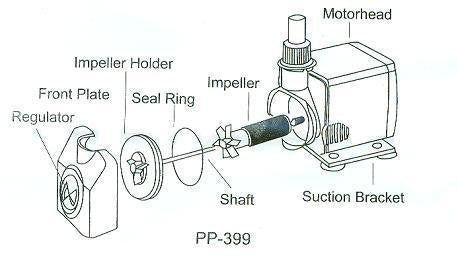 Jebao Submersible Fountain Pump - view 16