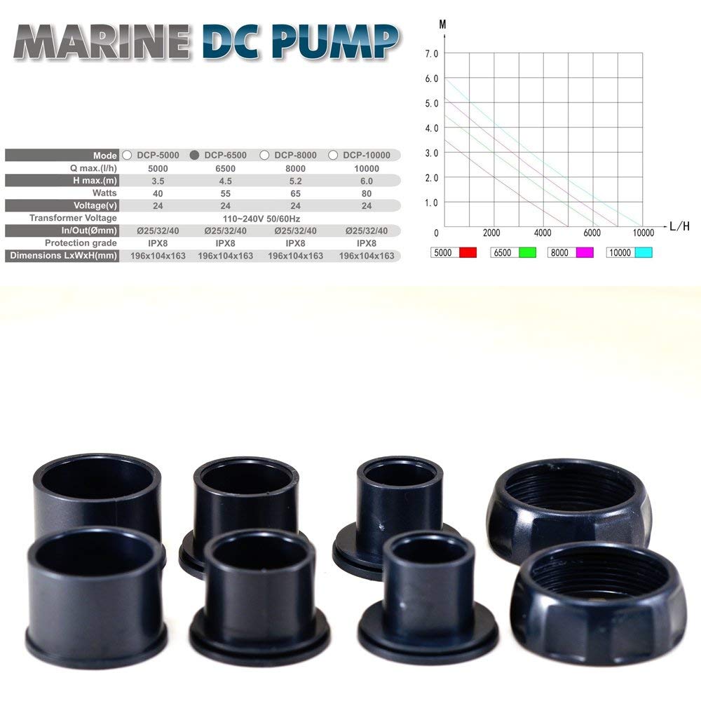 Jebao DCP Sine Wave Water Return Pump - view 17
