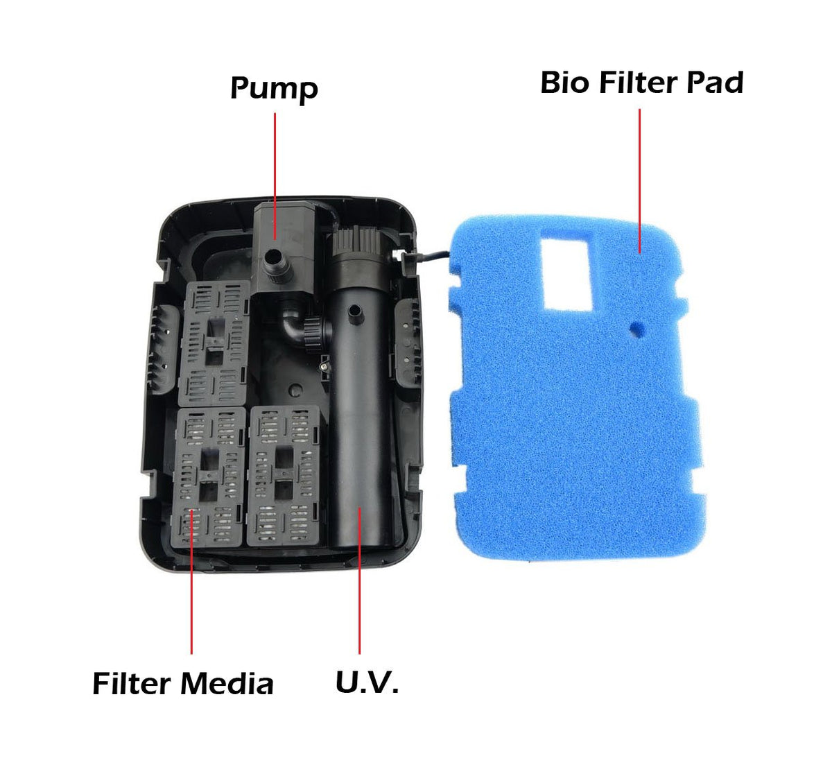 CNZ All-in One Pond Filter System with 13W UV Sterilizer 660 GPH Pump Fountain Kits - view 4